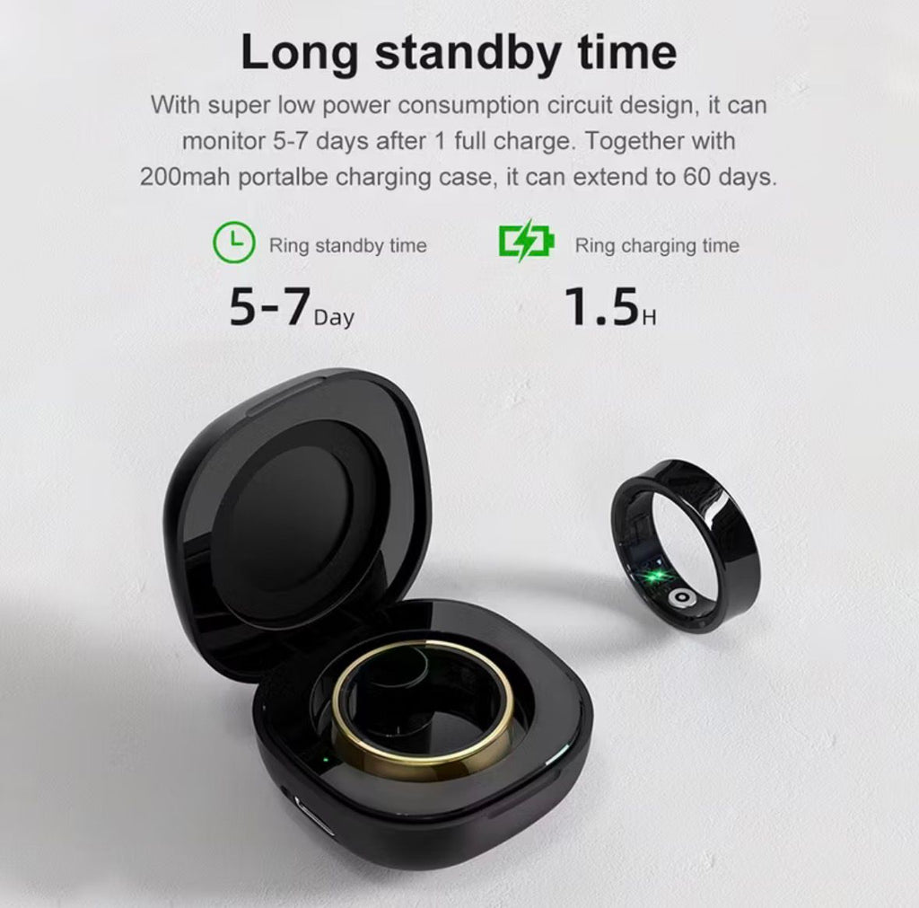 Smart Ring Anel Inteligente